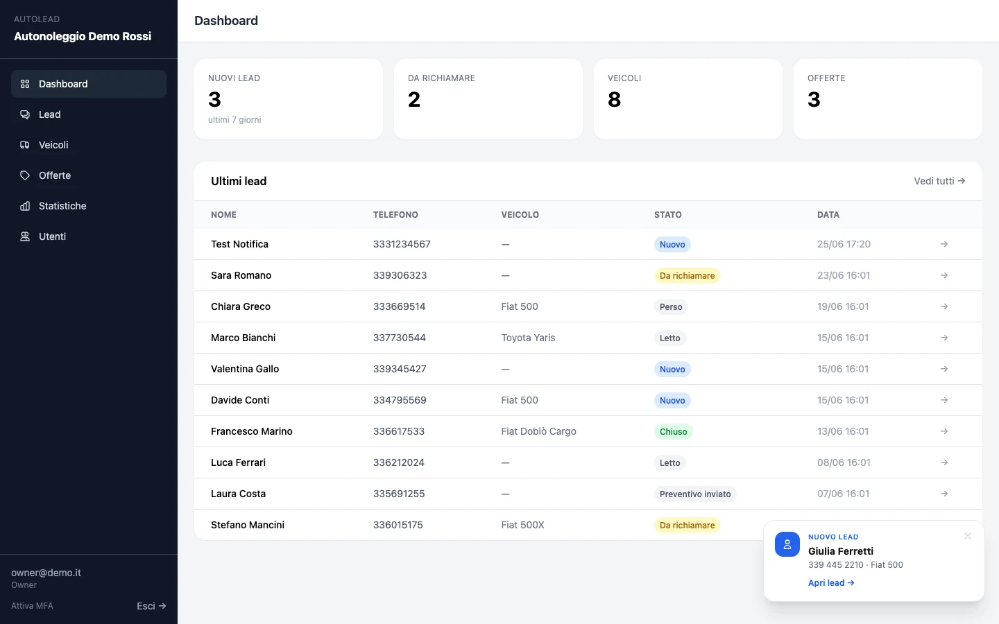 Pannello admin — notifica popup nuovo lead in tempo reale