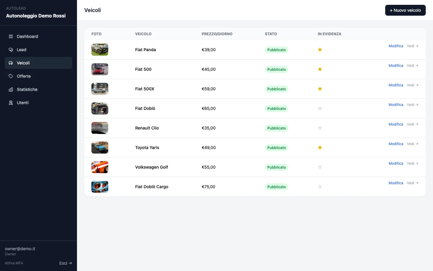 Pannello admin — lista veicoli con foto e stato